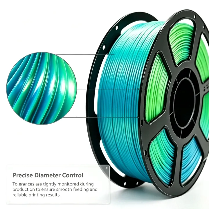 Teal-Green PLA Silk Dual Color Filament 1.75mm – 1kg - Image 2